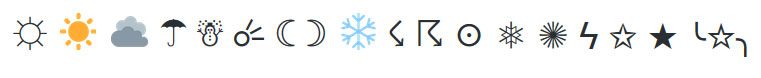 temps